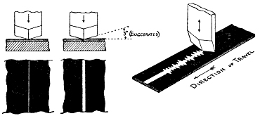 Photo provided to the Museum of Magnetic Sound Recording by Roger Wilmut, BBC engineer from 1960